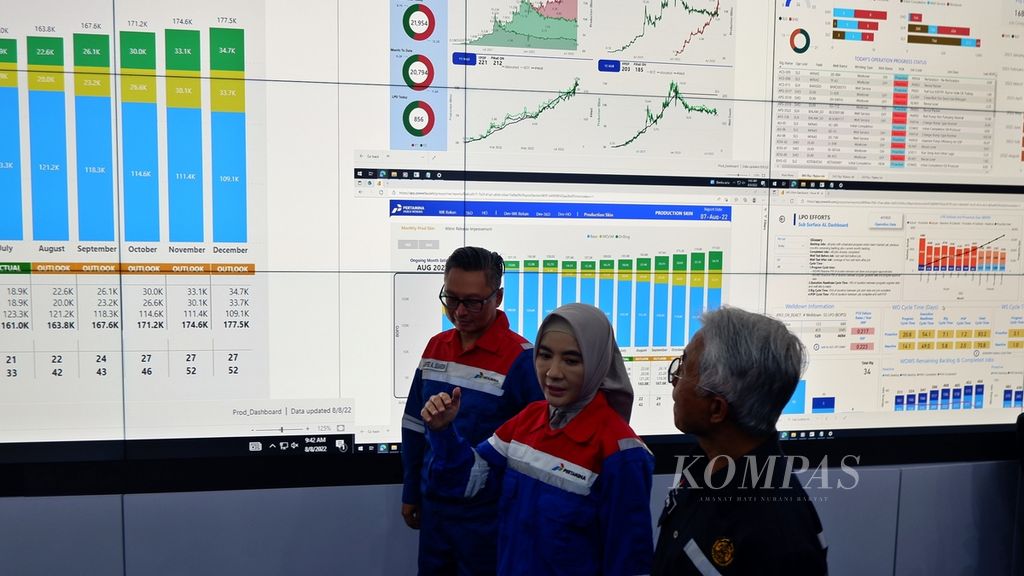 (Dari kiri ke kanan) Direktur Utama PT Pertamina Hulu Rokan Jaffee A Suardin, Direktur Utama PT Pertamina (Persero) Nicke Widyawati, dan Kepala Satuan Kerja Khusus Pelaksana Kegiatan Usaha Hulu Minyak dan Gas Bumi (SKK Migas) Dwi Soetijpto di Digital & Innovation Center Pertamina Hulu Rokan, Pekanbaru, Riau, Senin (8/8/2022). Pertamina Hulu Rokan sejak Agustus 2021 mengelola Blok Rokan setelah dialih kelola dari Chevron.