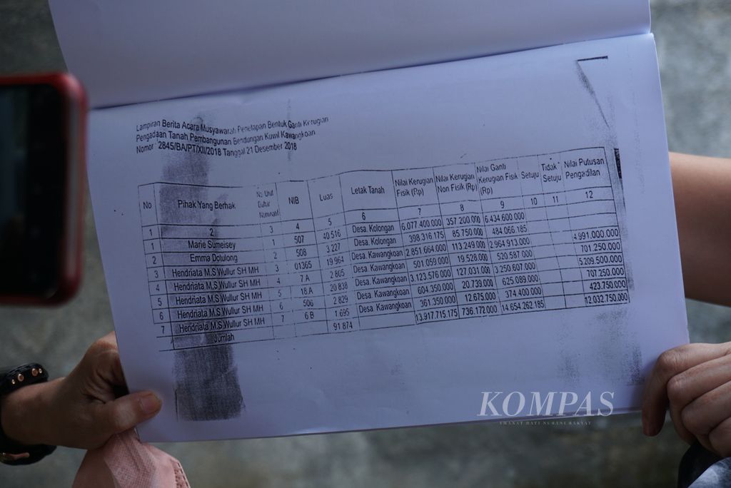 Sendie Sumarauw (52) menunjukkan dokumen penghitungan harga tanah warisan ibunya, Kamis (19/1/2023), dalam protes di rumah mereka di Kecamatan Kalawat, Minahasa Utara, Sulawesi Utara. Lahan mereka kini telah menjadi bagian dari Bendungan Kuwil Kawangkoan yang diresmikan Presiden Joko Widodo pada hari yang sama.