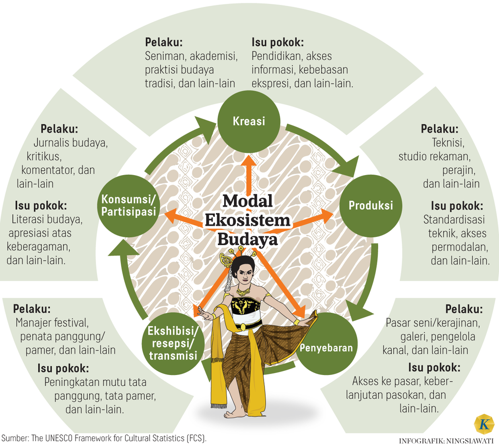 https://cdn-assetd.kompas.id/qUoh2Np1uMfg3nJpYbma1-6SQSM=/1024x919/https%3A%2F%2Fasset.kgnewsroom.com%2Fphoto%2Fpre%2F2024%2F06%2F02%2F91797831-b868-409b-83c0-fd7af5abef6c_png.png