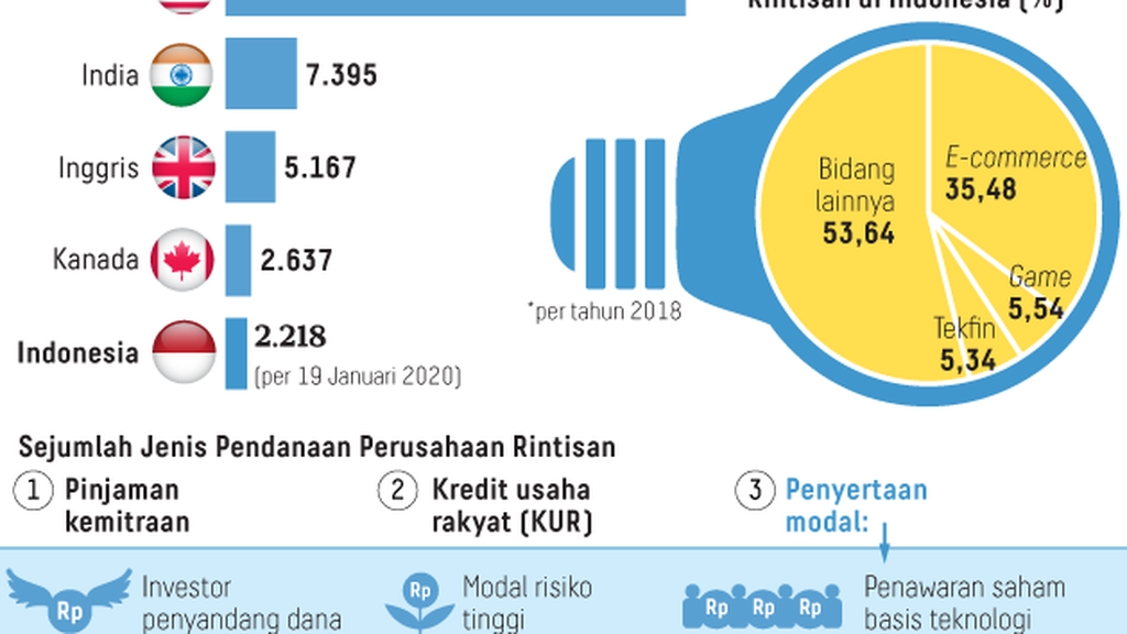 Pindah-kredit-BI-1024x582.png