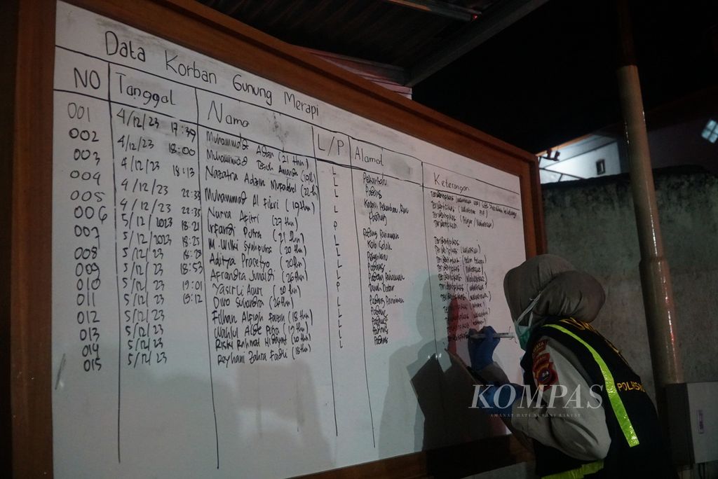 Anggota Disaster Victim Identification Bidang Kedokteran dan Kesehatan Polda Sumatera Barat mencatat korban meninggal erupsi Gunung Marapi yang telah teridentifikasi di RSUD dr Achmad Mochtar Bukittinggi, Sumatera Barat, Selasa (5/12/2023) malam. 