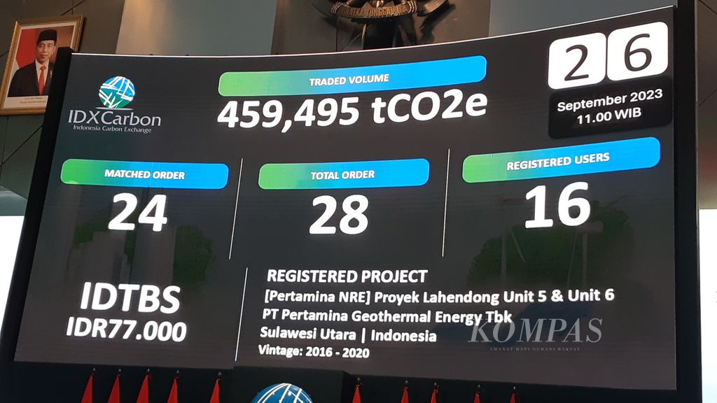 The graphic of Indonesian Carbon Exchange (IDXCarbon) at 11.00am after the initial opening at the Indonesia Stock Exchange, Jakarta, on Tuesday (26/9/2023).