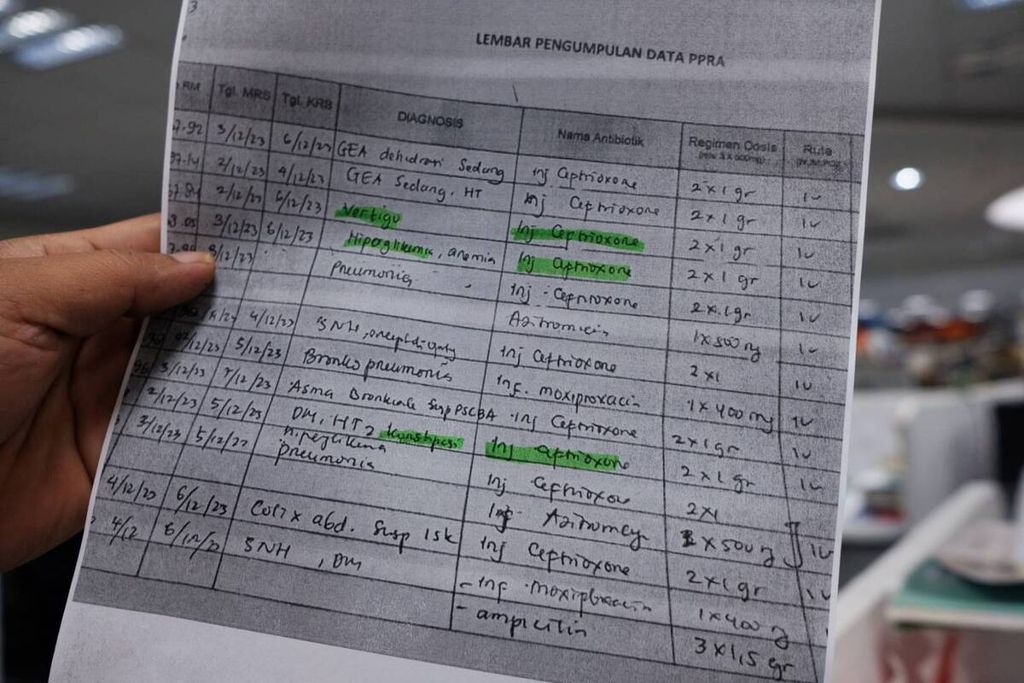 Dokumen berisi catatan penggunaan antibiotik pasien di RSUD Depati Hamzah Pangkalpinang, Kepulauan Bangka Belitung.