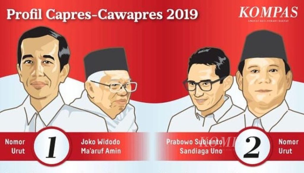 Capres-cawapres 2019