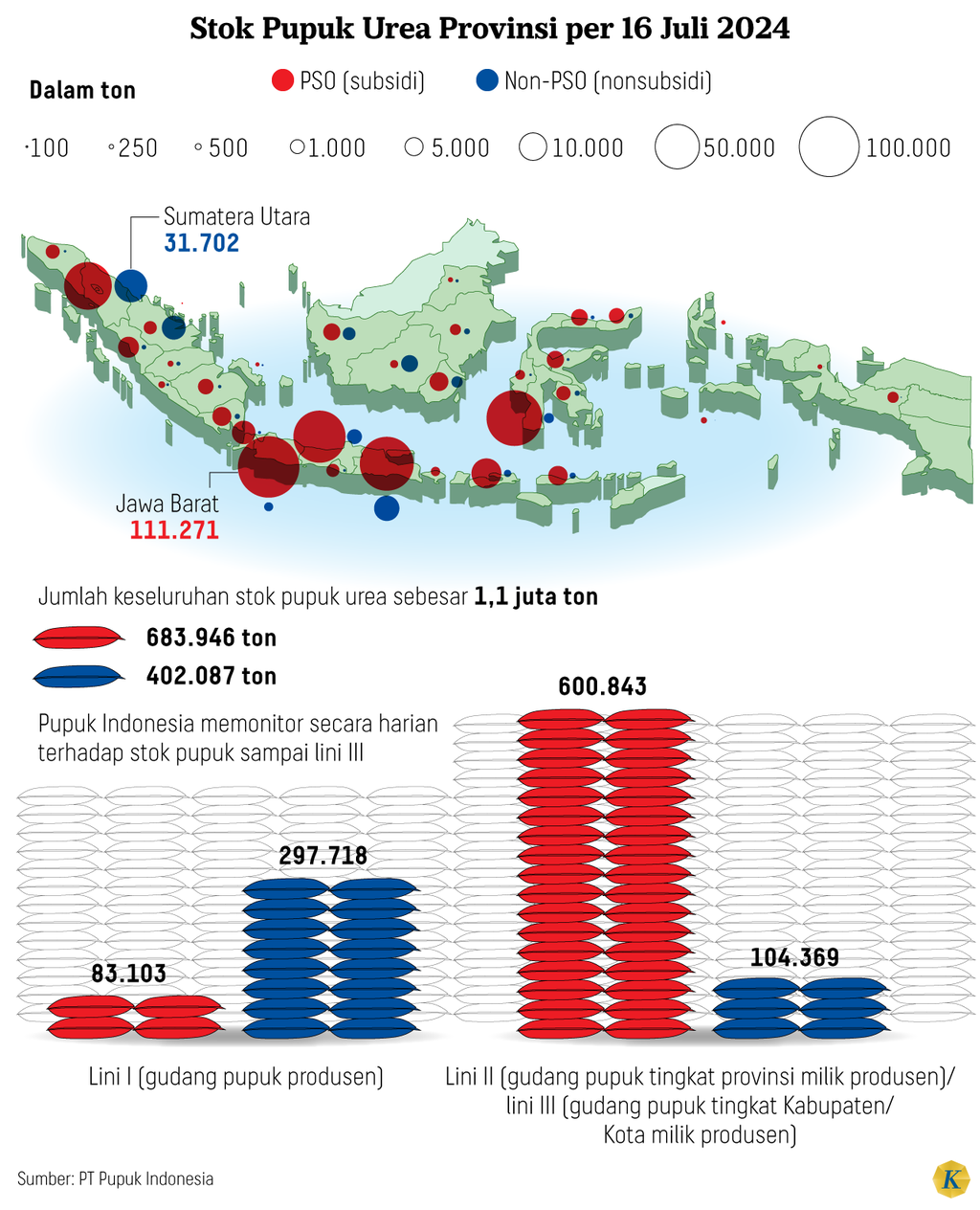 https://cdn-assetd.kompas.id/rv_d1qWyzG_wIJ3T2V6Ii8nevIo=/1024x1264/https%3A%2F%2Fasset.kgnewsroom.com%2Fphoto%2Fpre%2F2024%2F07%2F17%2F1a0324bd-0479-4570-b24e-97d2415de487_png.png