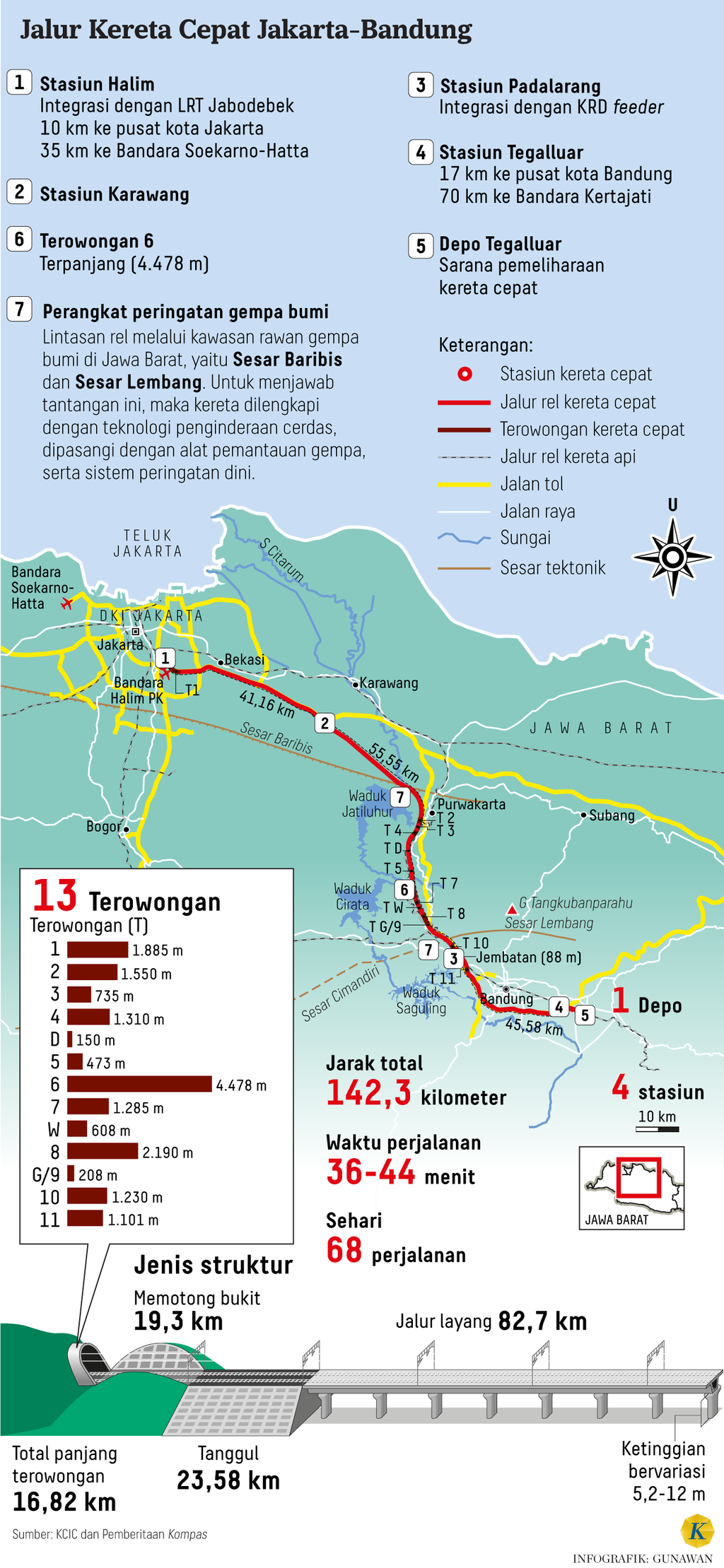 https://cdn-assetd.kompas.id/sH6pFs1ampCyRsMk-_t7eyPMZNg=/1024x2219/https%3A%2F%2Fasset.kgnewsroom.com%2Fphoto%2Fpre%2F2023%2F08%2F14%2Fe7db8fcf-b536-48ab-a9ee-126ee63f63b5_png.png