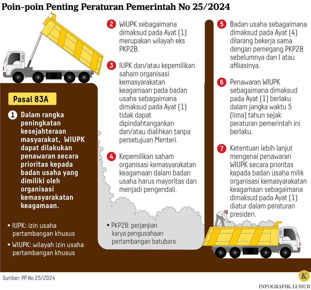 https://cdn-assetd.kompas.id/skcj8VKhcRGcruVhPLWqwmVlPRY=/1024x955/https%3A%2F%2Fasset.kgnewsroom.com%2Fphoto%2Fpre%2F2024%2F06%2F02%2Fb7c74405-17d0-44b2-b609-96a6dc302acd_png.png