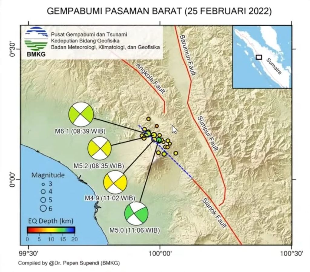 Peta gempa yang terjadi di Pasaman Barat, Sumatera Barat, Jumat (25/2/2022). Kesimpulan sementara BMKG, gempa tersebut terjadi di segmen baru patahan Sumatera. Segmen itu sementara dinamakan segmen Talamau.