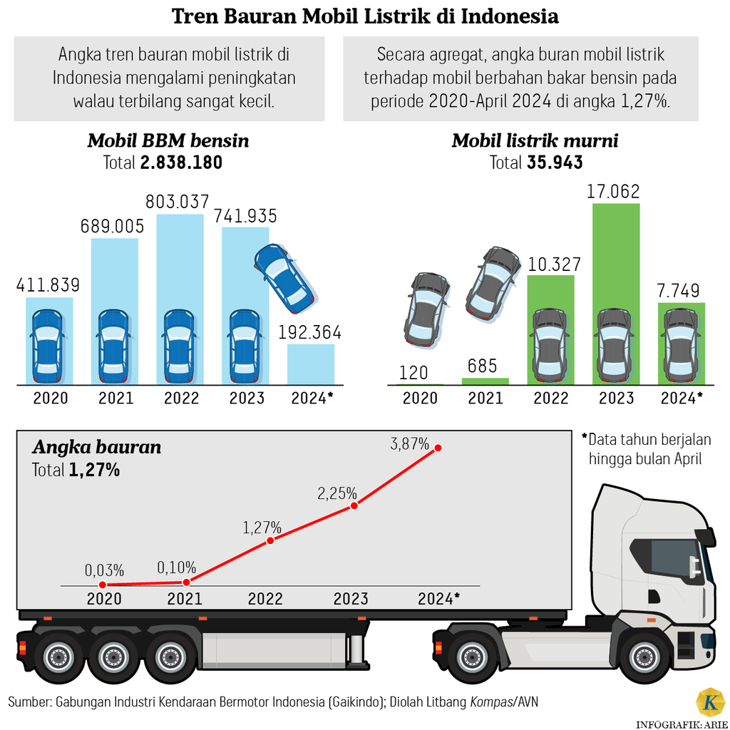 https://cdn-assetd.kompas.id/tUW8OibiAqwfJ8PjopQ2V6hw8Pk=/1024x1024/https%3A%2F%2Fasset.kgnewsroom.com%2Fphoto%2Fpre%2F2024%2F06%2F06%2Fae8e3a8a-718e-4afc-b3d5-5a5ee88098c8_png.png