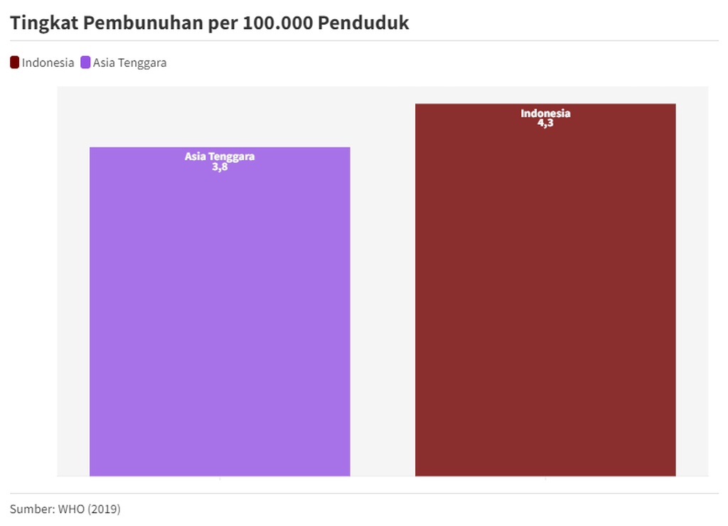 https://cdn-assetd.kompas.id/u4QtgYT0AkCB3An6su6dAGOvVqU=/1024x740/https%3A%2F%2Fasset.kgnewsroom.com%2Fphoto%2Fpre%2F2024%2F07%2F19%2F28cf3a42-a6c6-4a98-8bb4-b2d93c37e111_png.png