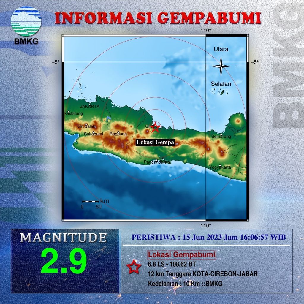 Potret analisis Badan Meteorologi, Klimatologi, dan Geofisika terkait gempa bermagnitudo 2,9 di Cirebon, Jawa Barat, Kamis (15/6/2023).