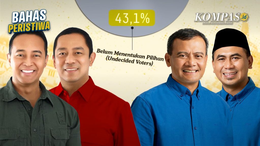 Pemilih bimbang di Pilkada Jateng 2024 bisa jadi menentukan pemenang duel sengit dua jenderal, yakni Andika Perkasa dan Ahmad Luthfi.