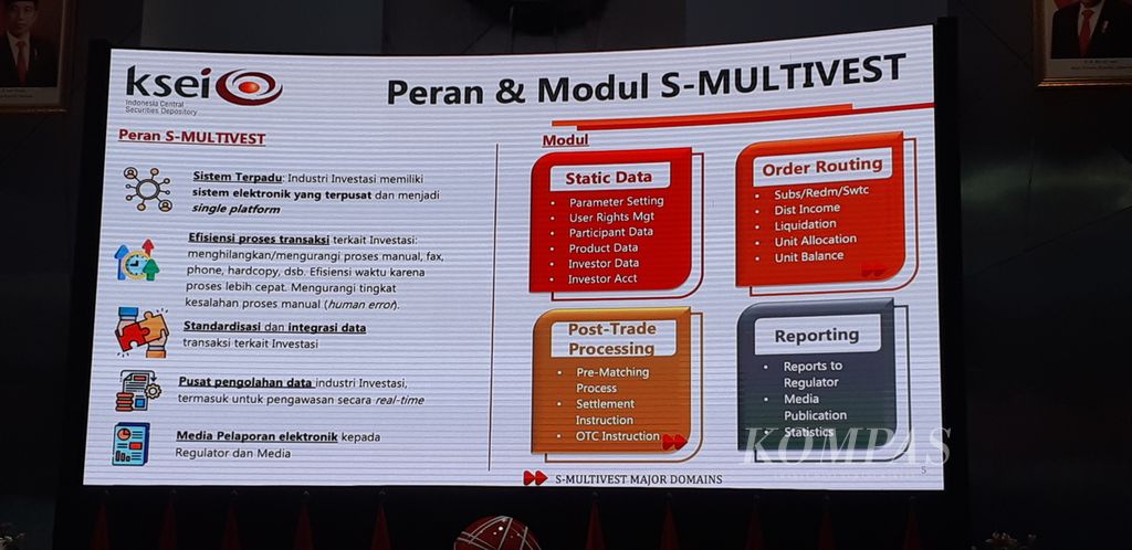 Penjelasan mengenai Sistem Multi Investasi Terpadu (S-Multivest), produk PT Kustodian Sentral Efek Indonesia (KSEI), dalam presentasi di Kantor Bursa Efek Indonesia (BEI), Jakarta, Selasa (21/5/2024).