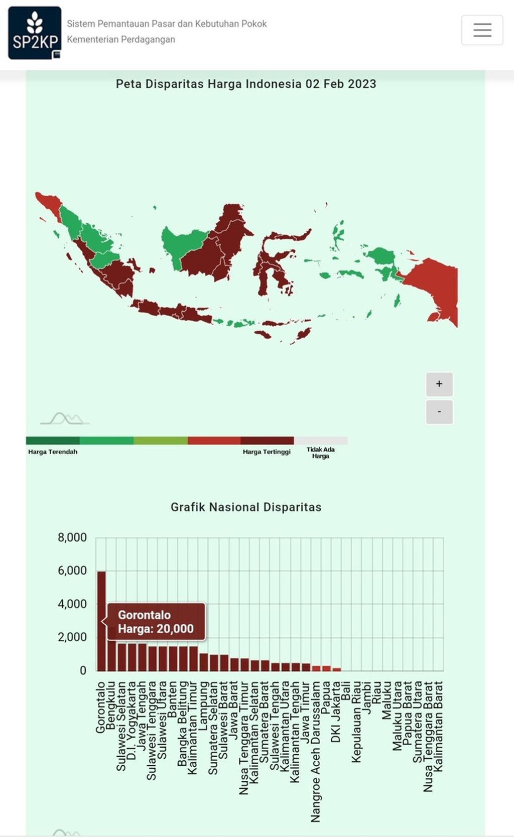 Disparitas harga Minyakita di sejumlah daerah di Indonesia.