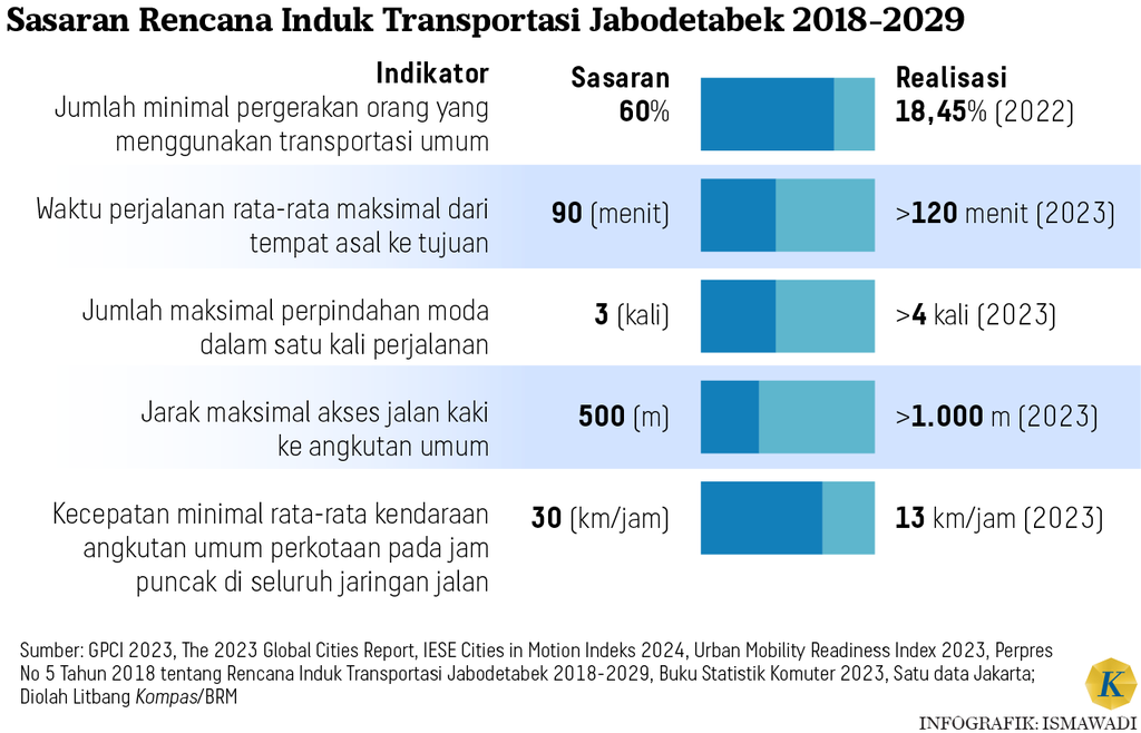 https://cdn-assetd.kompas.id/vLGxhm_LZdvil1dT-zN-Xr9dBZY=/1024x658/https%3A%2F%2Fasset.kgnewsroom.com%2Fphoto%2Fpre%2F2024%2F06%2F24%2F4c718f40-088c-4c84-b0e1-0ab22270dd0a_png.png