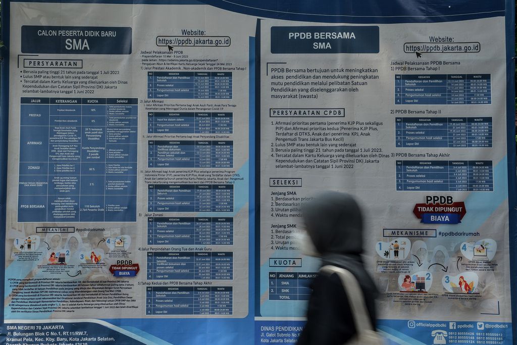 Warga melintas di samping spanduk jadwal dan syarat penerimaan peserta didik baru (PPDB) di SMAN 70 Jakarta, Senin (12/6/2023). Pendaftaran dan seleksi PPDB DKI Jakarta dibuka mulai dari 12 Juni hingga 14 Juni 2023. Penerimaan dan seleksi PPDB ini meliputi beberapa jalur yang tersedia dari jenjang SD, SMP, dan SMA/SMK. 