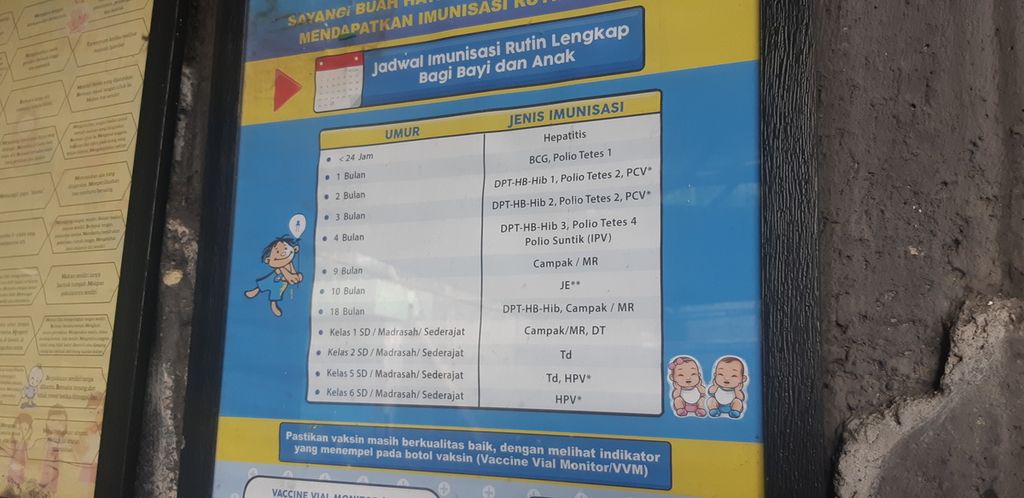 Poster jadwal vaksinasi anak di salah satu posyandu di Kelurahan Petamburan, Kecamatan Tanah Abang, Jakarta Pusat, Kamis (26/1/2023).
