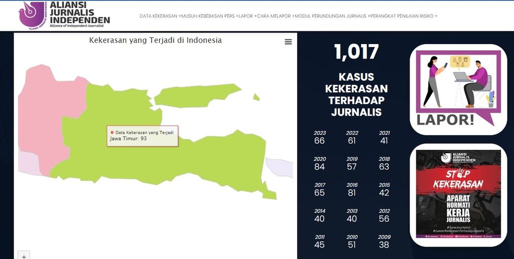 Tangkapan layar pada situs Aliansi Jurnalis Independen memperlihatkan jumlah kasus kekerasan terhadap wartawan termasuk di wilayah Jawa Timur.