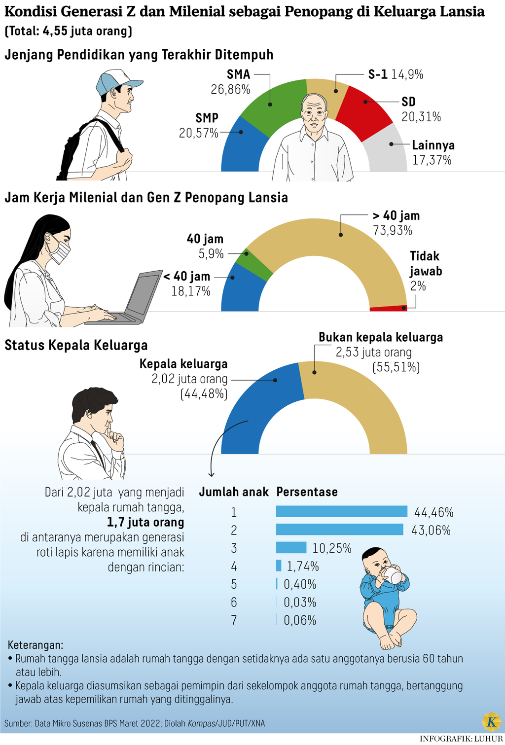 https://cdn-assetd.kompas.id/wAE0Zr55Ea3voh4rDzzF9WnHxkk=/1024x1511/https%3A%2F%2Fasset.kgnewsroom.com%2Fphoto%2Fpre%2F2024%2F06%2F03%2F1a4cfba9-d2c7-4633-80c8-f8ec5450c6e5_png.png