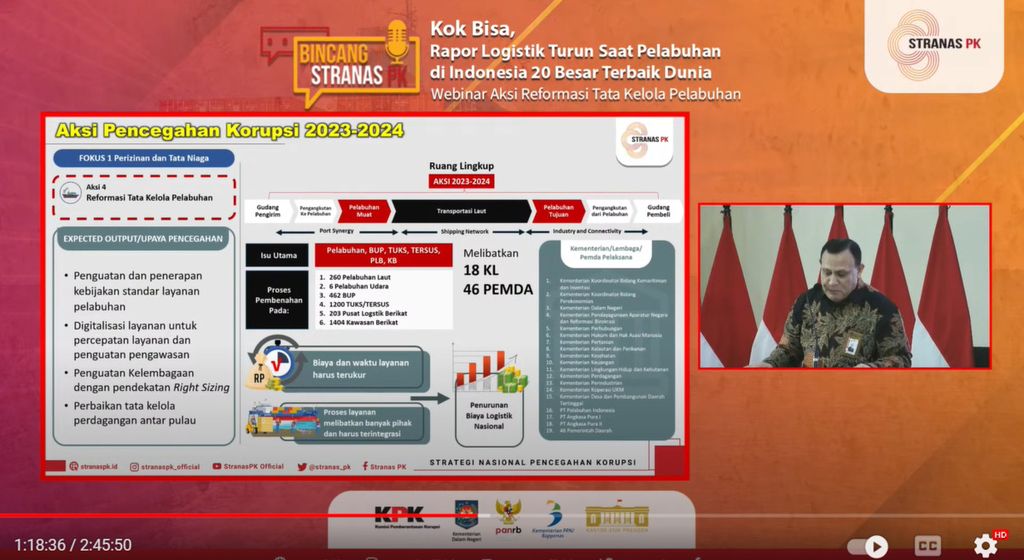 Tangkapan layar Ketua Komisi Pemberantasan Korupsi Firli Bahuri menjelaskan upaya memperbaiki sistem perizinan dan tata niaga pelabuhan dalam Webinar Aksi Reformasi Tata Kelola Pelabuhan, di Jakarta, Selasa (18/7/2023).