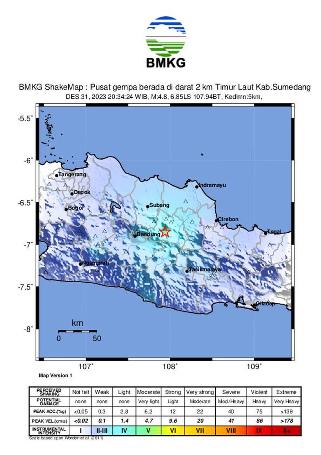 Dokumentasi BMKG terkait gempa di Kabupaten Sumedang, Jawa Barat, Minggu (31/12/2023).