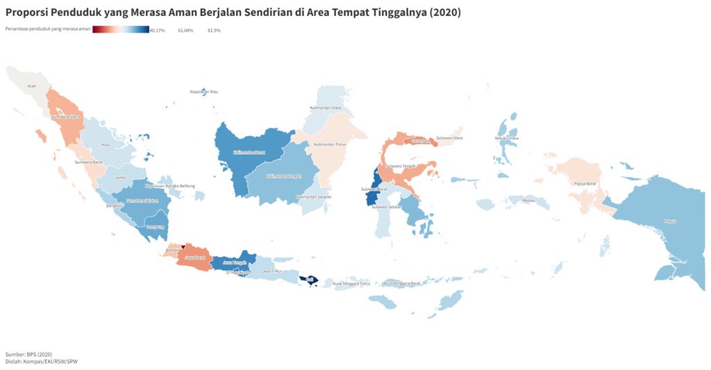 Proporsi penduduk setiap provinsi yang merasa aman tahun 2020 berdasarkan survei BPS.