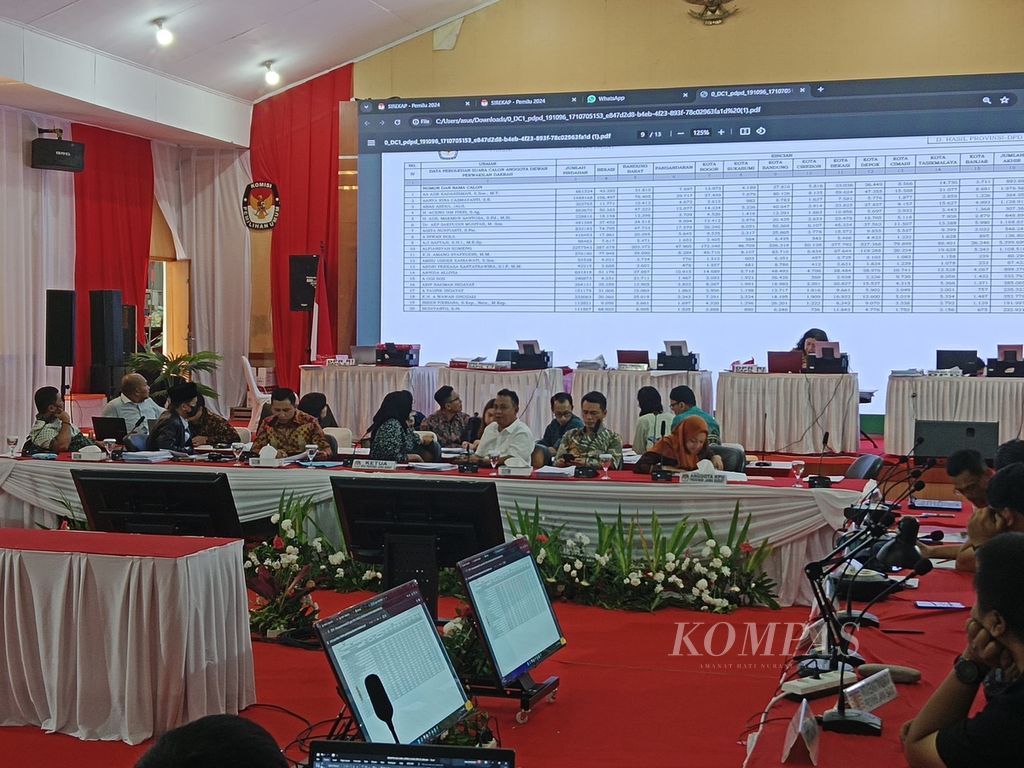 Pembacaan hasil rekapitulasi tingkat Provinsi Jawa Barat yang terlaksana di Kota Bandung pada Senin (18/3/2024). Rekapitulasi tingkat Jawa Barat tertunda hingga Senin ini karena masalah rekapitulasi di tingkat kecamatan.