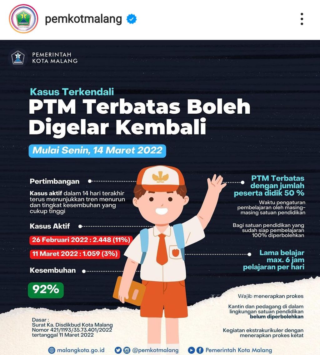 Aturan pembelajaran tatap muka di Kota Malang yang akan diberlakukan Senin (14/3/2022).