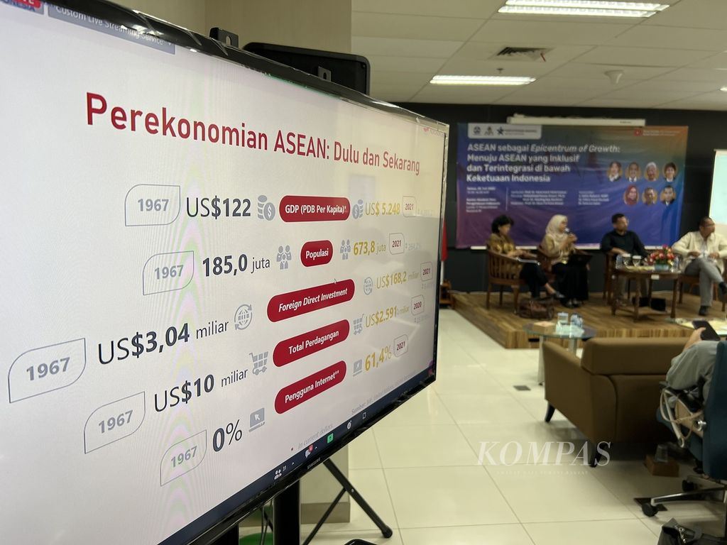 Tangkapan layar presentasi tentang perkembangan ekonomi negara-negara ASEAN sejak berdiri tahun 1967 hingga sekarang dipaparkan oleh Asisten Deputi Kerja Sama Ekonomi Regional dan Subregional Kementerian Koordinator Perekonomian Netty Muharni dalam seminar tentang ASEAN di Jakarta, Selasa (25/7/2023).