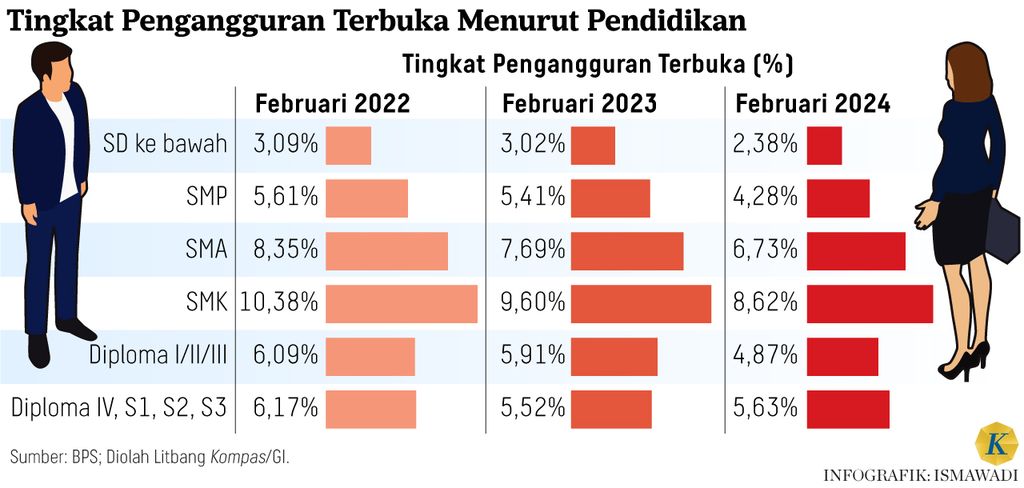 https://cdn-assetd.kompas.id/xejAsrUY3RYlRR0eezAZSxUurNU=/1024x488/https%3A%2F%2Fasset.kgnewsroom.com%2Fphoto%2Fpre%2F2024%2F05%2F09%2F720a9abd-aae1-40a4-a81f-30988c9313bb_jpg.jpg