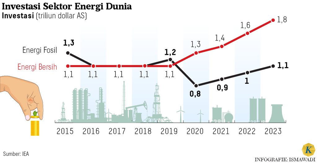 https://cdn-assetd.kompas.id/xkkuj_7jjyavvOflvF8yRk7GgVQ=/1024x526/https%3A%2F%2Fasset.kgnewsroom.com%2Fphoto%2Fpre%2F2024%2F05%2F10%2F795ec0fb-f669-454c-8a0f-4391855142a2_png.png