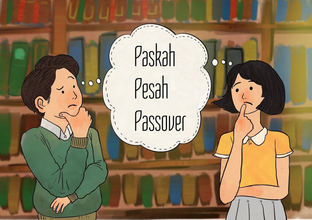 Kata <i>Paskah</i> diserap dari bahasa Ibrani dengan penyesuaian sistem aksara dan bunyi ke dalam bahasa Indonesia. 