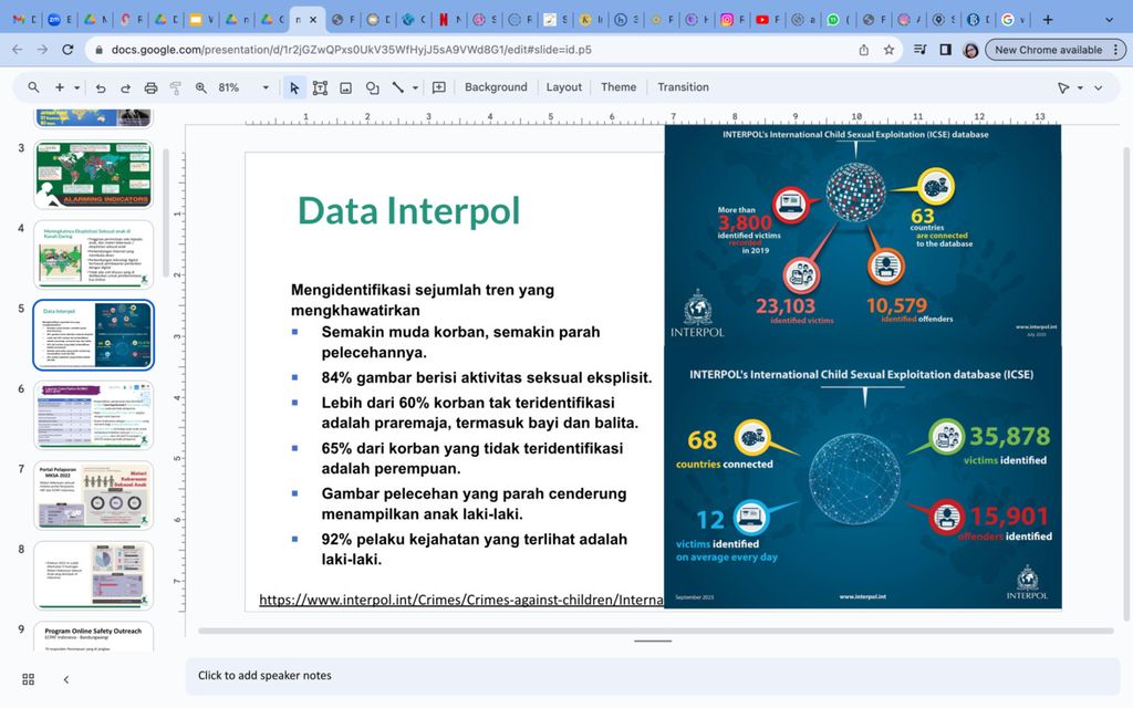 Data ECPAT Indonesia.