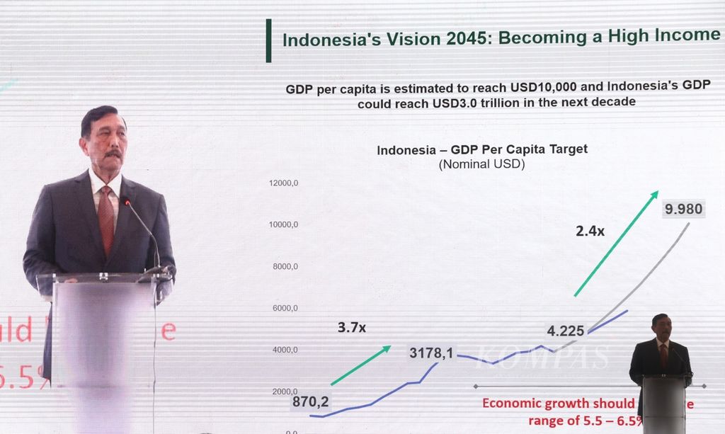 Menteri Koordinator Maritim dan Investasi Luhut Binsar Panjaitan mmberi pemaparan kondisi ekonomi Indonesia saat pembukaan Indonesia Net Zero Summit 2022 di Nusa Dua, Bali, Jumat (11/11/2022). 