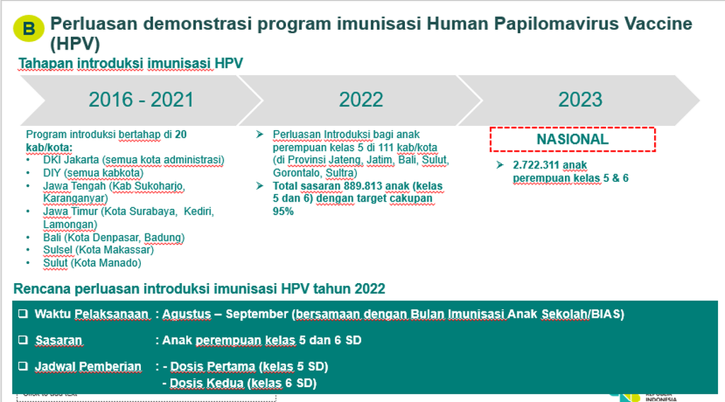 Rencana pemberian vaksin HPV dalam program imunisasi nasional.