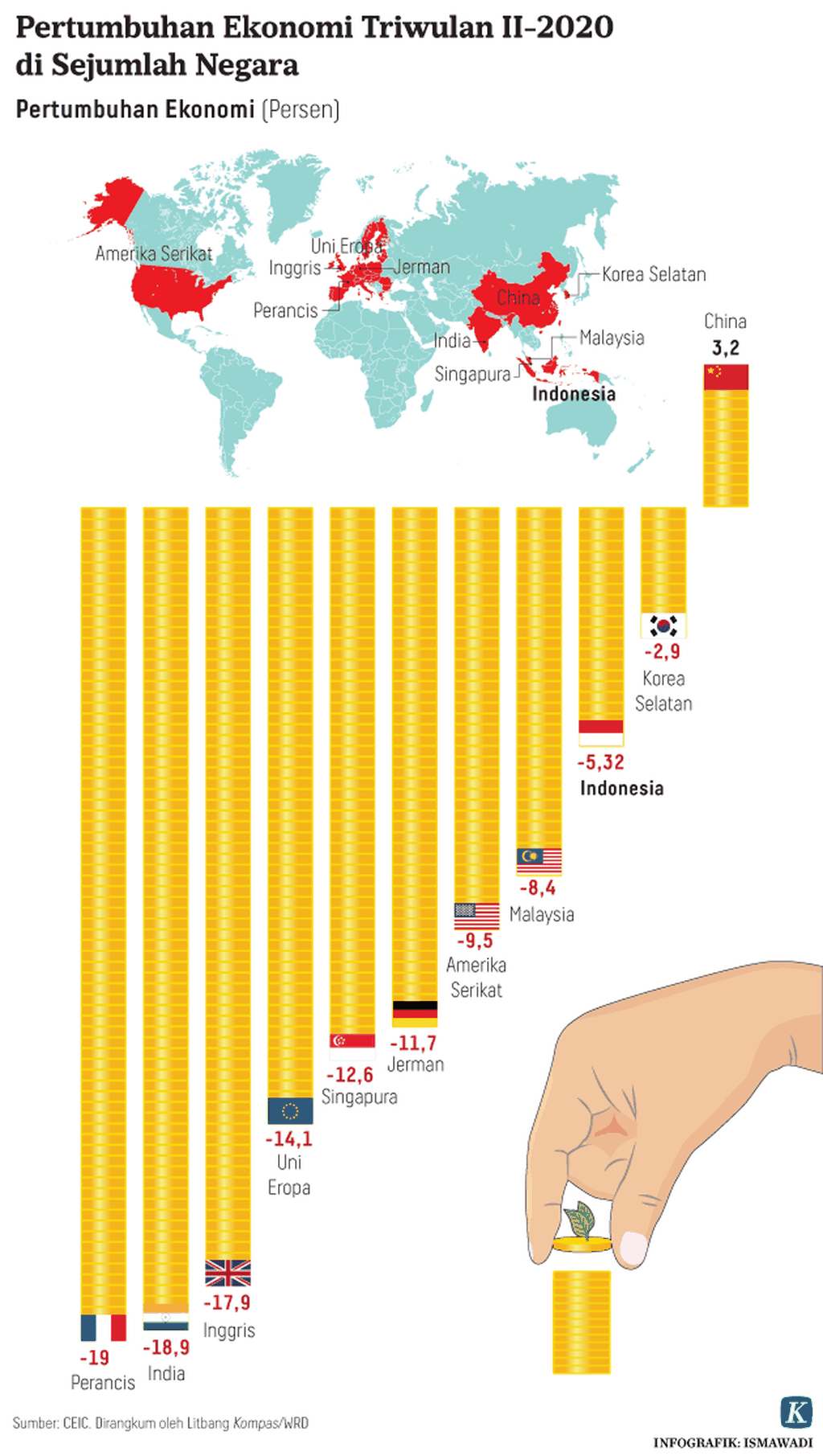 https://cdn-assetd.kompas.id/yhgVzXKqRAC4aH_KLMEl6DN2tPc=/1024x1811/https%3A%2F%2Fkompas.id%2Fwp-content%2Fuploads%2F2020%2F08%2F20200813-H25-ADI-Pertumbuhan-Ekonomi-MUMED_1597331840.png