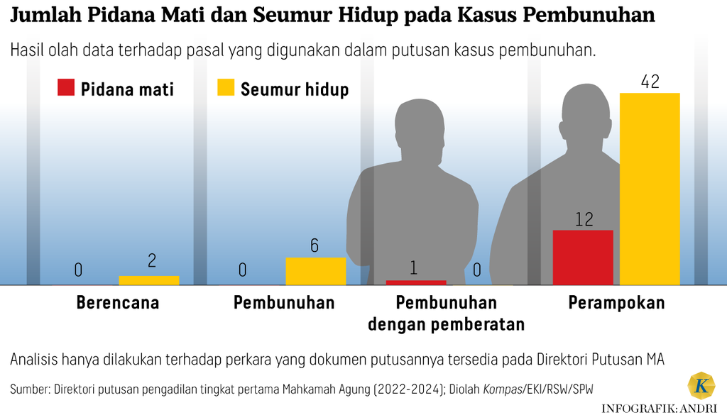 https://cdn-assetd.kompas.id/yxCU3jdNizU8zTJW_m6FnZ_3FLU=/1024x585/https%3A%2F%2Fasset.kgnewsroom.com%2Fphoto%2Fpre%2F2024%2F07%2F20%2F98bcd51e-4d00-4306-bb67-814700ce4a60_png.png