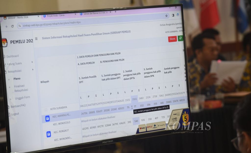 Layar monitor menampilkan data pemilih dan suara saat Rapat Pleno Rekapitulasi Hasil Penghitungan Perolehan Suara Pemilu Tahun 2024 oleh KPU Kota Surabaya, Rabu (28/2/2024).