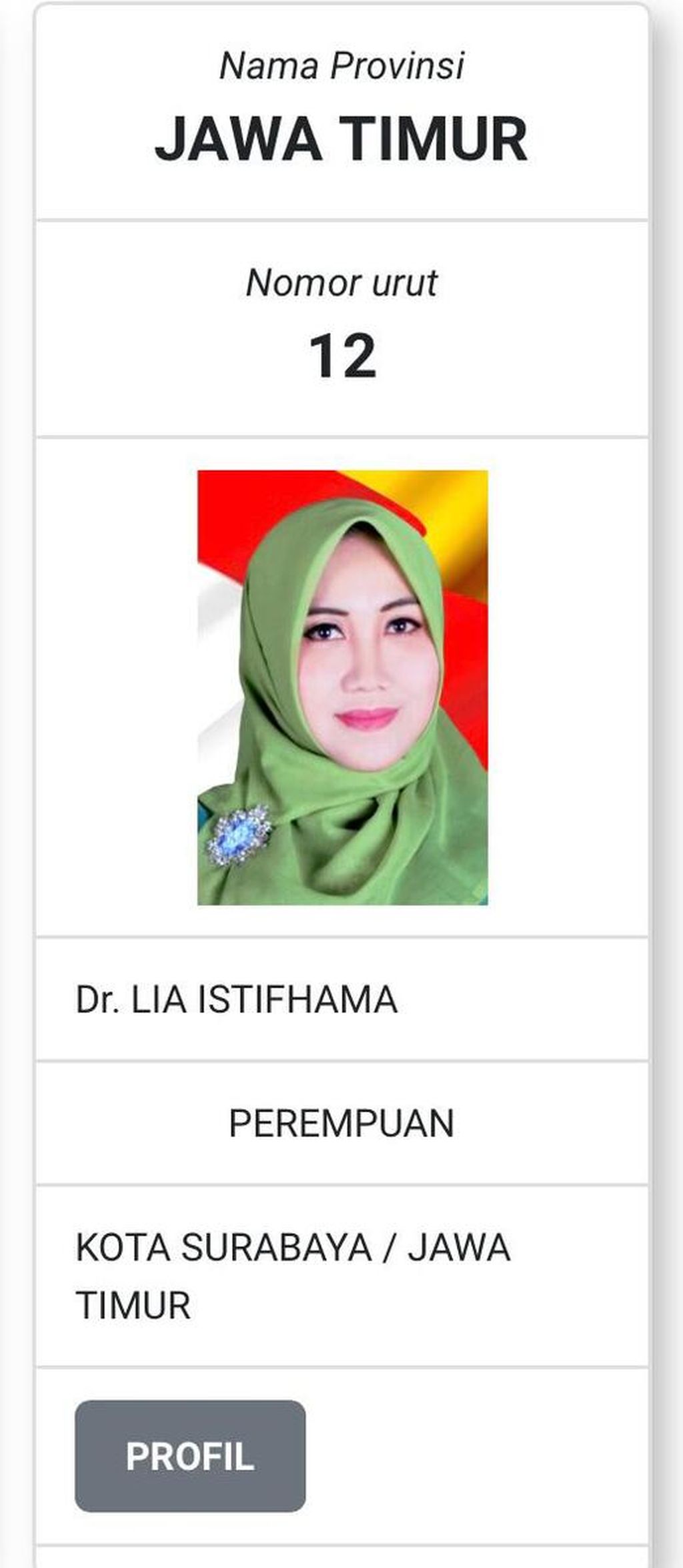 Tangkapan layar profil Lia Istifhama atau akrab dipanggil Ning Lia, calon senator dari Jawa Timur.